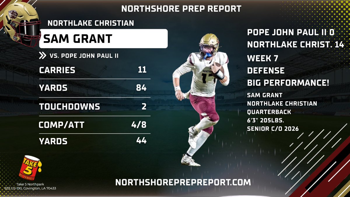 Northshore Prep Report tweet media