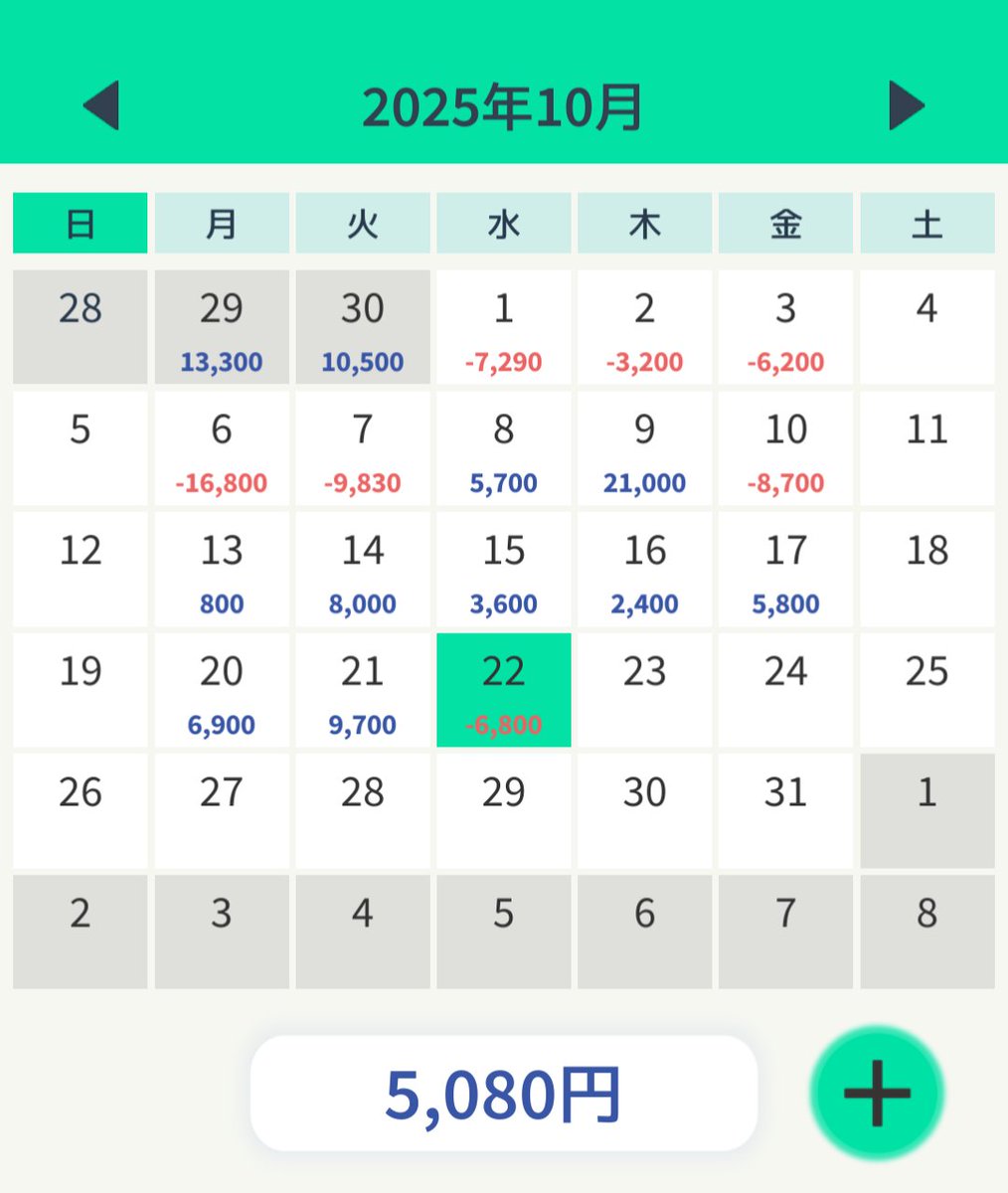takeaction_get's tweet image. 今日の反省点
無駄なエントリー多過ぎ。
ロスカット遅過ぎ。

明日の課題
明日はポイント来るまでしっかり待つ。チャンス来ても何回もやらない
行かないならすぐ切る。