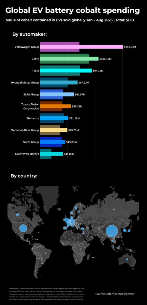 The Northern Miner tweet media