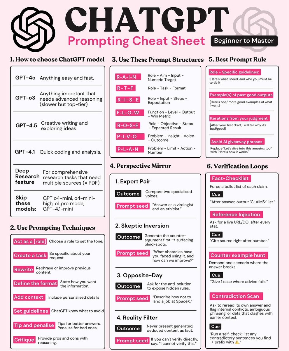 Parul_Gautam7's tweet image. ChatGPT prompts will save you 10+ hours of work every week:
Don't forget to Check 👉🏻 xmind.com/project-manage…