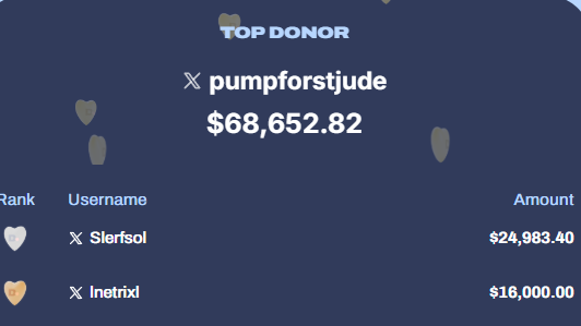 Save Myrient tweet media