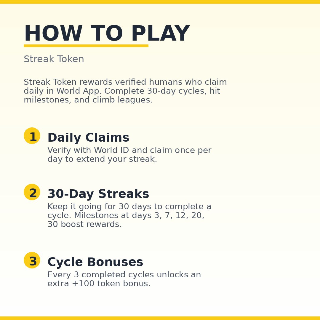 Streak Token tweet media