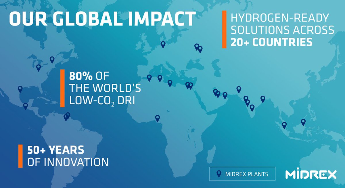 Midrex Technologies tweet media