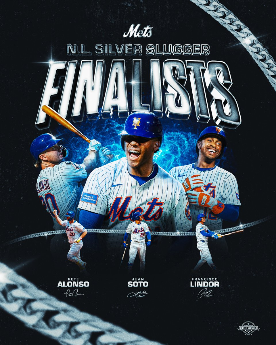 Mets's tweet image. Congratulations to Pete Alonso, Juan Soto, and Francisco Lindor on being named National League Silver Slugger finalists! 👏
