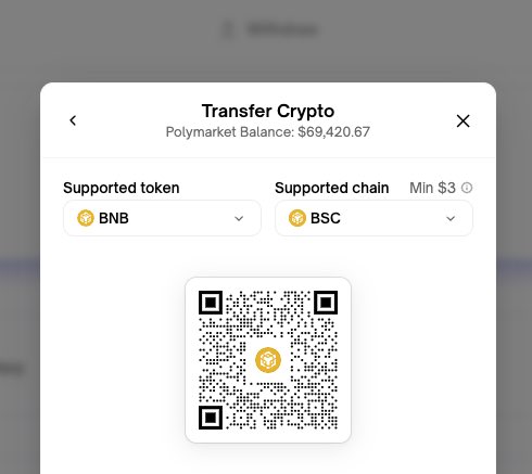 JUST IN: Polymarket officially adds BNB deposits &amp; withdrawals to the platform.