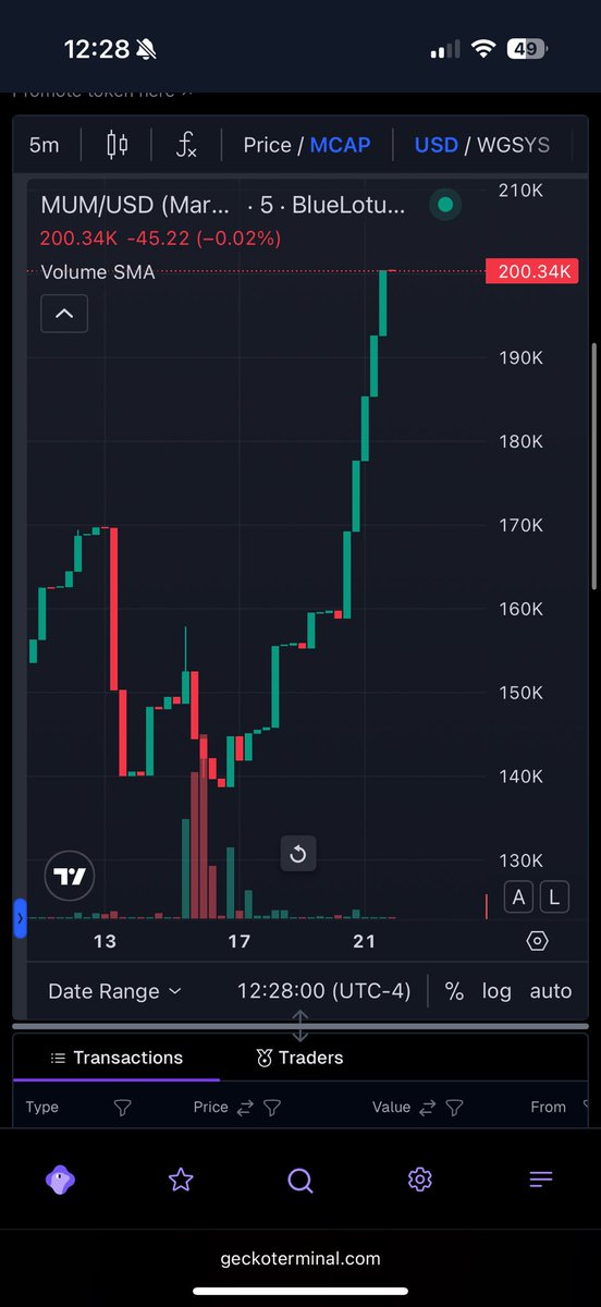 Estiven04_'s tweet image. 🚨 $MUM is breaking out of the basement 🧱🔥

The comeback has started — the chart is screaming 📈
Basement Hub is almost here and the real move is loading ⚡️

We’re not staying underground this time 😎

#MUM #GenesysNetwork 
#memecoin