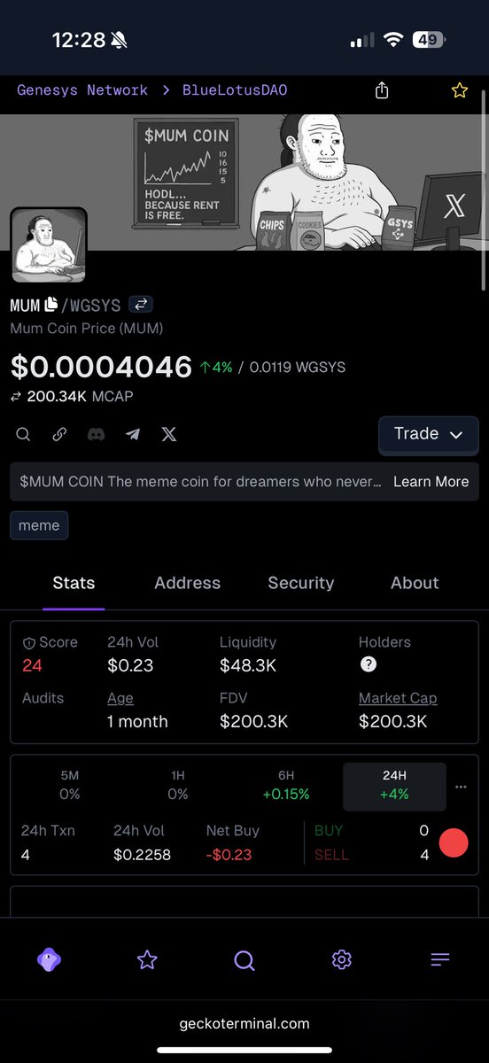 Estiven04_'s tweet image. 🚨 $MUM is breaking out of the basement 🧱🔥

The comeback has started — the chart is screaming 📈
Basement Hub is almost here and the real move is loading ⚡️

We’re not staying underground this time 😎

#MUM #GenesysNetwork 
#memecoin