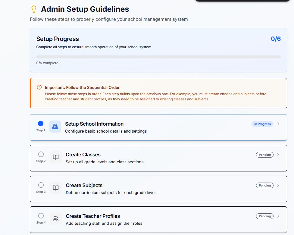 n3stxdev's tweet photo. #LUD25 Today, I implemented a mandatory password change on first login for security with default system passwords. Also created a guidelines page for admins to set up the SMS app for their school. #LearningUtsav2025 #FestivalOfLearning #microservices @learning_utsav https://t.co/xHExOMOfir