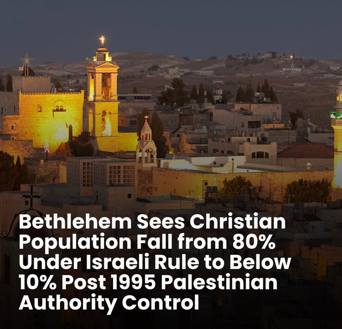 VividProwess's tweet image. Bethlehem, the birthplace of Jesus, was over 80% Christian under Israeli control.
In 1995, the Palestinian Authority took over.
After 30 years, Bethlehem is now less than 10% Christian.
This is what ethnic cleansing looks like.