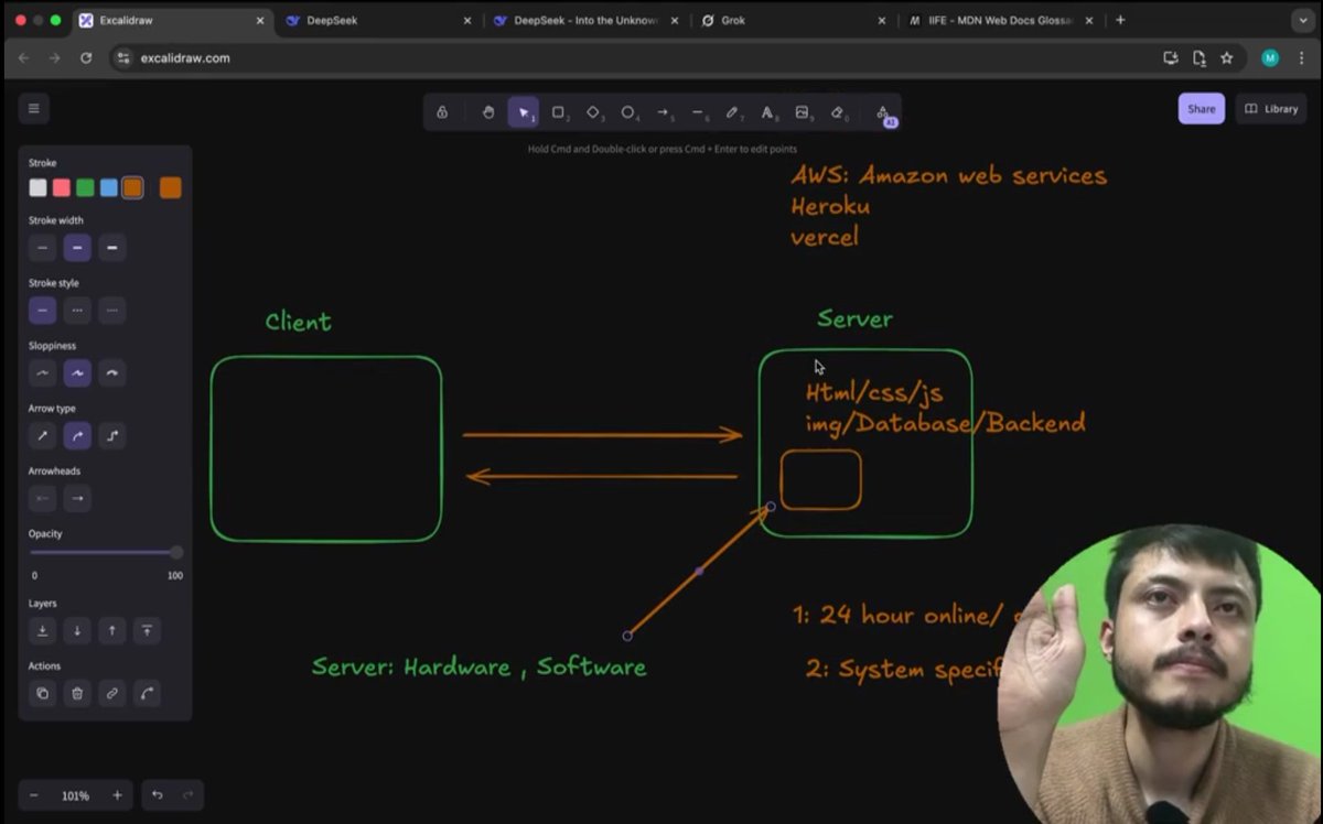 CHAYAN78905's tweet image. 🚀 #Day4 / #100DaysOfBackend 🎯
Backend Development Journey | #CoderArmy ⚙️
📌 Today’s Learning:
👉 Understanding IP Address, Port Number, WebSocket
👉 And how a Server is created in Node.js & works behind the scenes! 🌐
Big thanks to @rohit_negi9 bhaiya
#NodeJS #backend