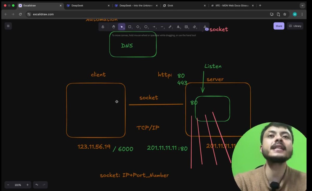 CHAYAN78905's tweet image. 🚀 #Day4 / #100DaysOfBackend 🎯
Backend Development Journey | #CoderArmy ⚙️
📌 Today’s Learning:
👉 Understanding IP Address, Port Number, WebSocket
👉 And how a Server is created in Node.js & works behind the scenes! 🌐
Big thanks to @rohit_negi9 bhaiya
#NodeJS #backend