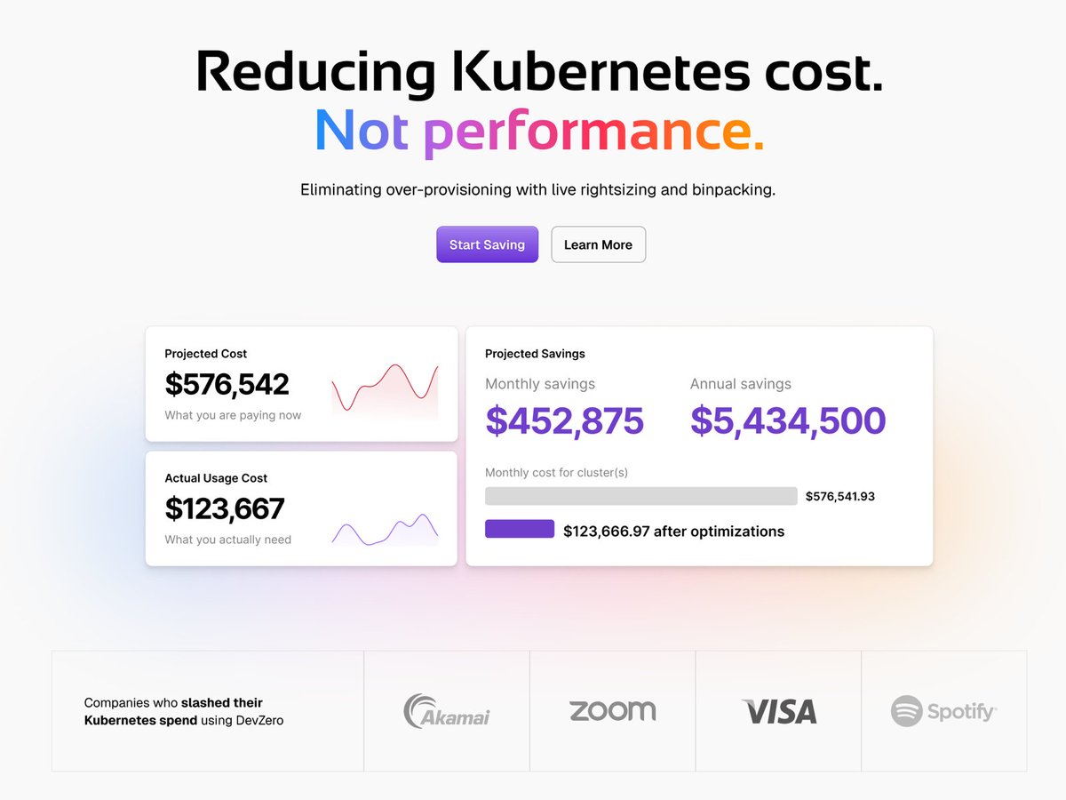 joseprosello_'s tweet image. Reducing Kubernetes Cost. Not Performance.