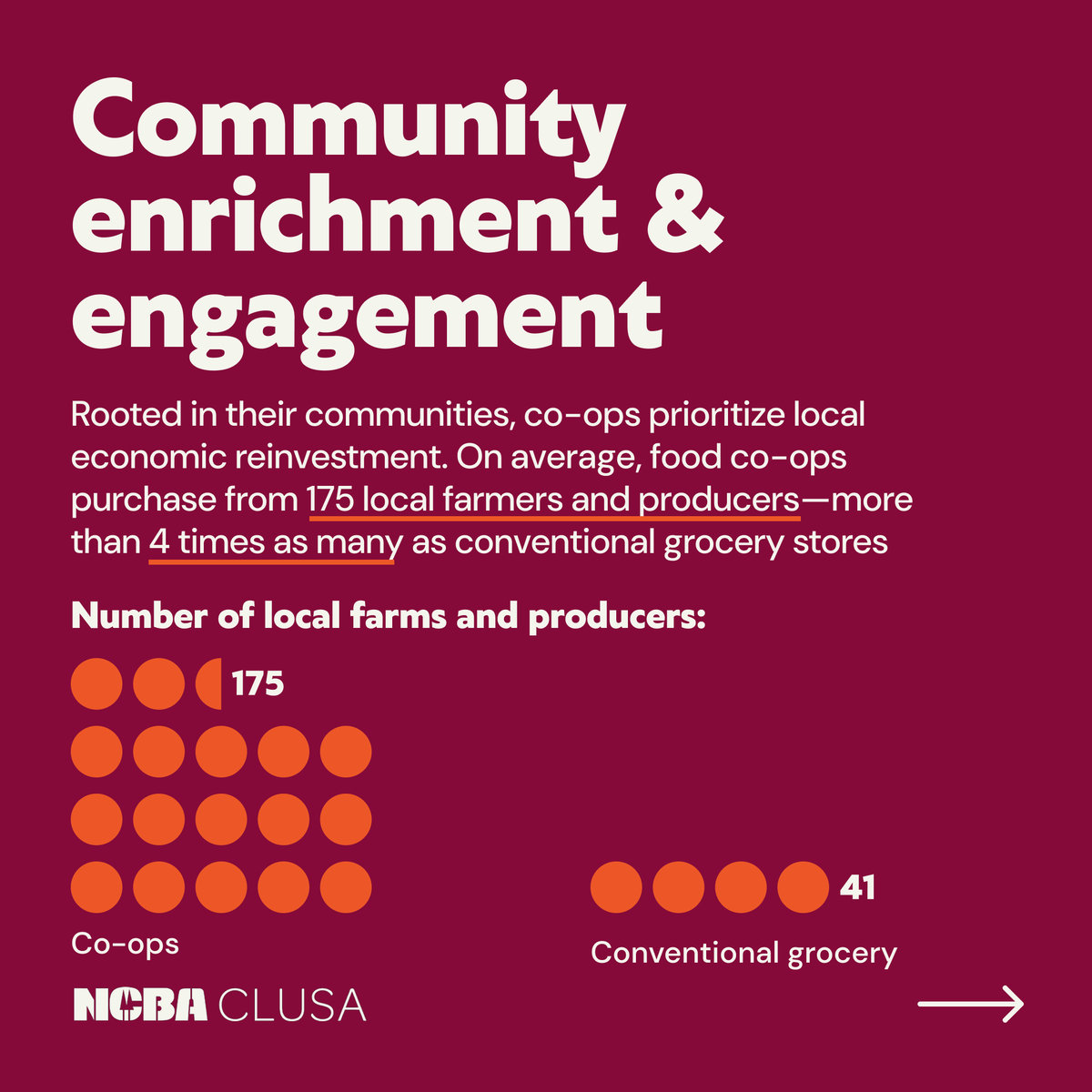 The Improve Group tweet media