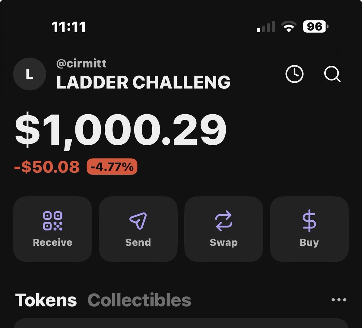 degencirmit's tweet image. Starting a LADDER CHALLENGE 

10 trades 2x each trade 

Final goal $1,000,000

All trades will be documented in @ElixirTrading 

There will be a copy trade option