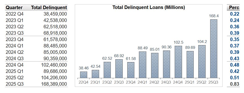 BankRegData tweet media
