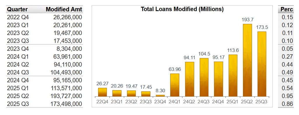 BankRegData tweet media