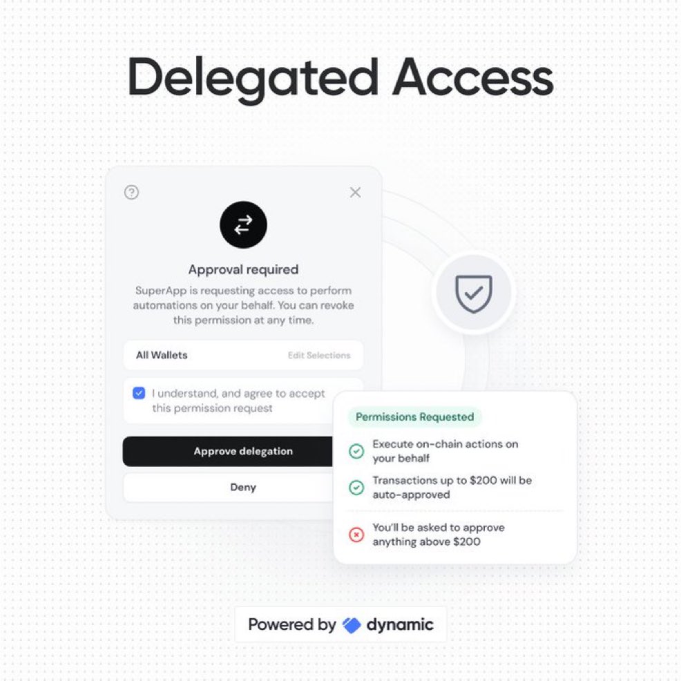 Dkb8383's tweet image. Pretty stoked to share it’s been a couple of weeks since I joined the team @Dynamic_xyz
Feels good to see the first thing I worked on ship. More soon 🚀
