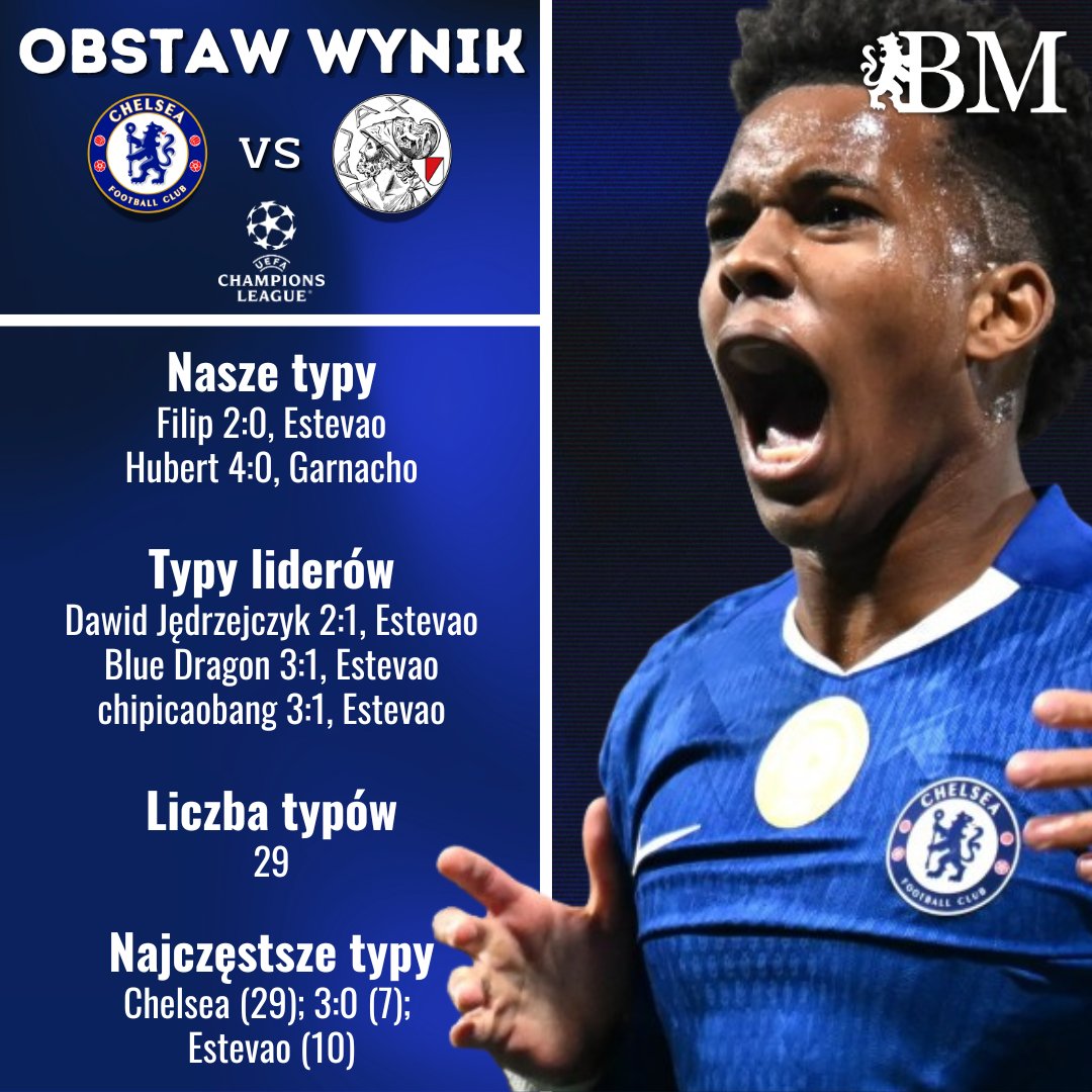 Celnie__'s tweet photo. #BlueMonday
📊 Ostatni moment na wzięcie udziału w Obstaw Wynik przed meczem #CFC z Ajaksem!

Jak póki co obstawiacie przebieg spotkania? Zobaczcie sami na grafice poniżej ⬇️ https://t.co/VElCyL4zvZ