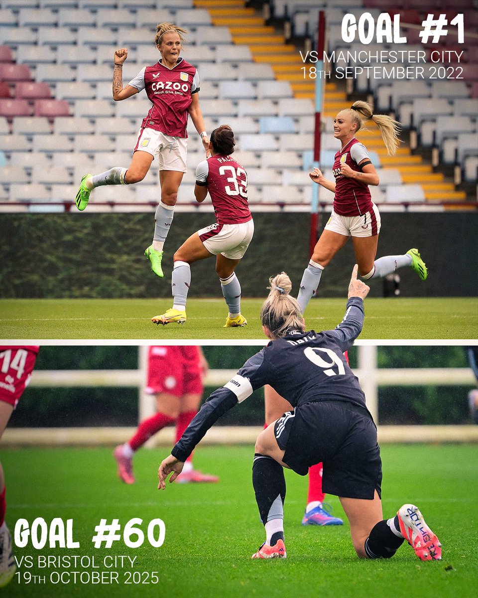 AVWFCOfficial's tweet photo. 60 goals 🎯
90 appearances 🔢

The best 💜 https://t.co/ZbmFn976Sx