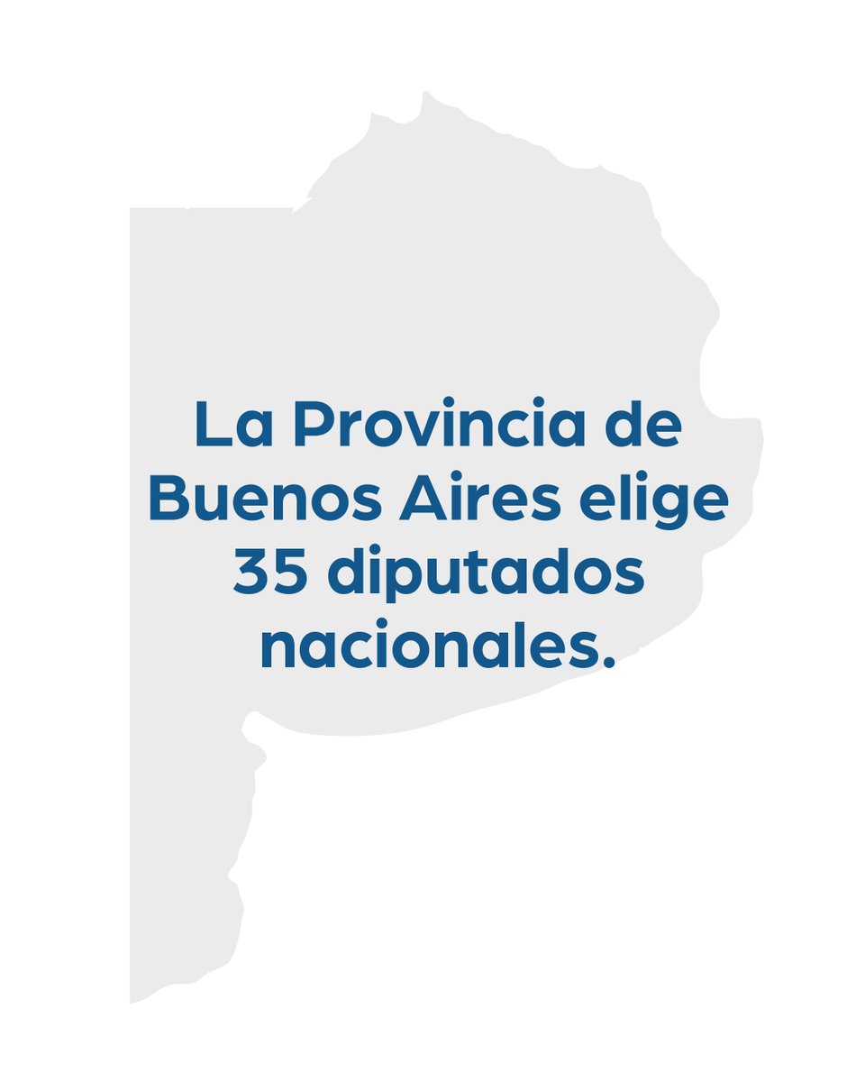 🔵 Las elecciones del 26 de octubre en la Provincia de Buenos Aires

👉 Los bonaerenses eligen la renovación de 35 bancas de Diputados Nacionales.

✍ En esta ocasión, no se elige Senadores Nacionales por lo que la Boleta Única de Papel (BUP) solo tendrá una categoría.