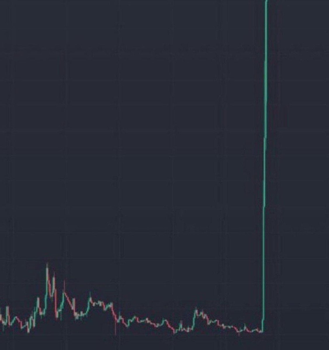 SHILL ME COIN THAT WILL PUMP 100X.

Reading all your comments. 👇