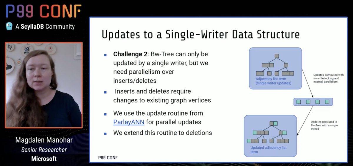 debasishg's tweet image. Some serious research work led to low latency vector search integrating DiskANN with Azure CosmosDB .. a great talk from Magdalen Manohar of Microsoft at #P99Conf #ScyllaDB.

Maintenance of vector index is done by storing the terms representing the vector index on a Bw-Tree index…