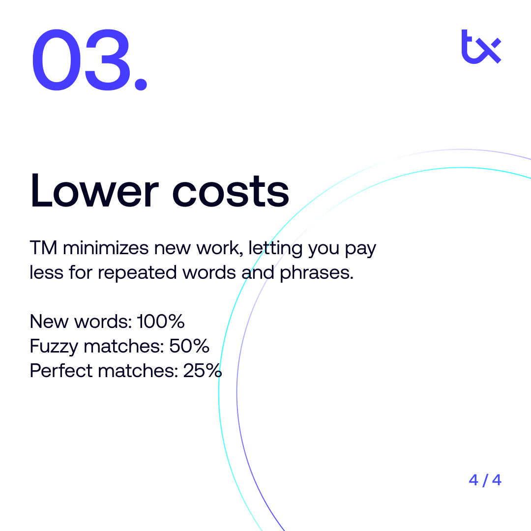 transifex's tweet image. Do you seek speed, consistency, and lower costs? Translation Memory keeps your content on brand and on time.

Get a demo now: hubs.la/Q03NsWcl0

#Transifex #localization #AI #TransifexAI #websitetranslation #AILocalization #TranslationMemory