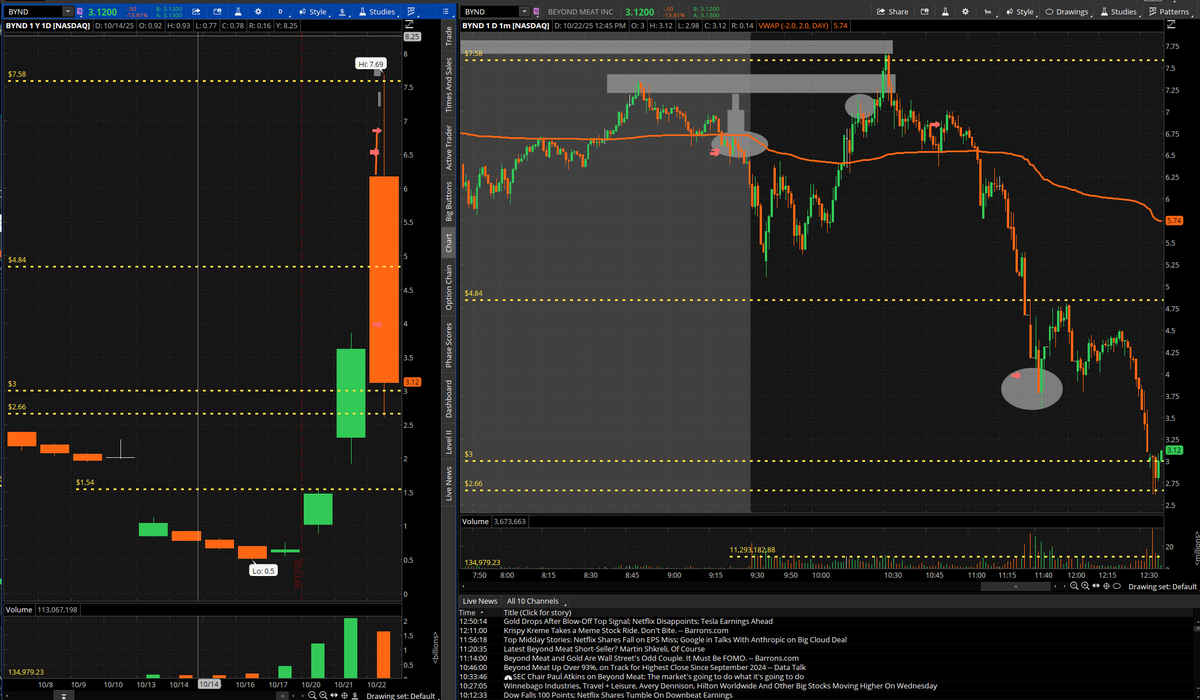 Payd | The Small Cap Professor tweet media
