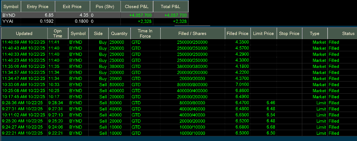 Payd | The Small Cap Professor tweet media