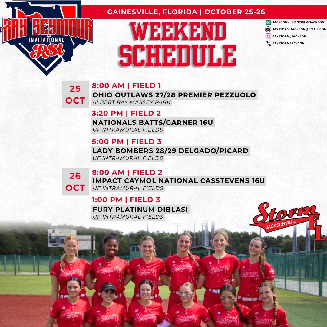 Jacksonville Storm - Jackson tweet media