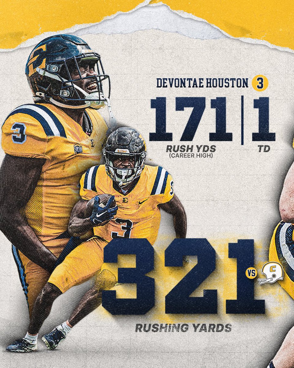 ETSU Football tweet media