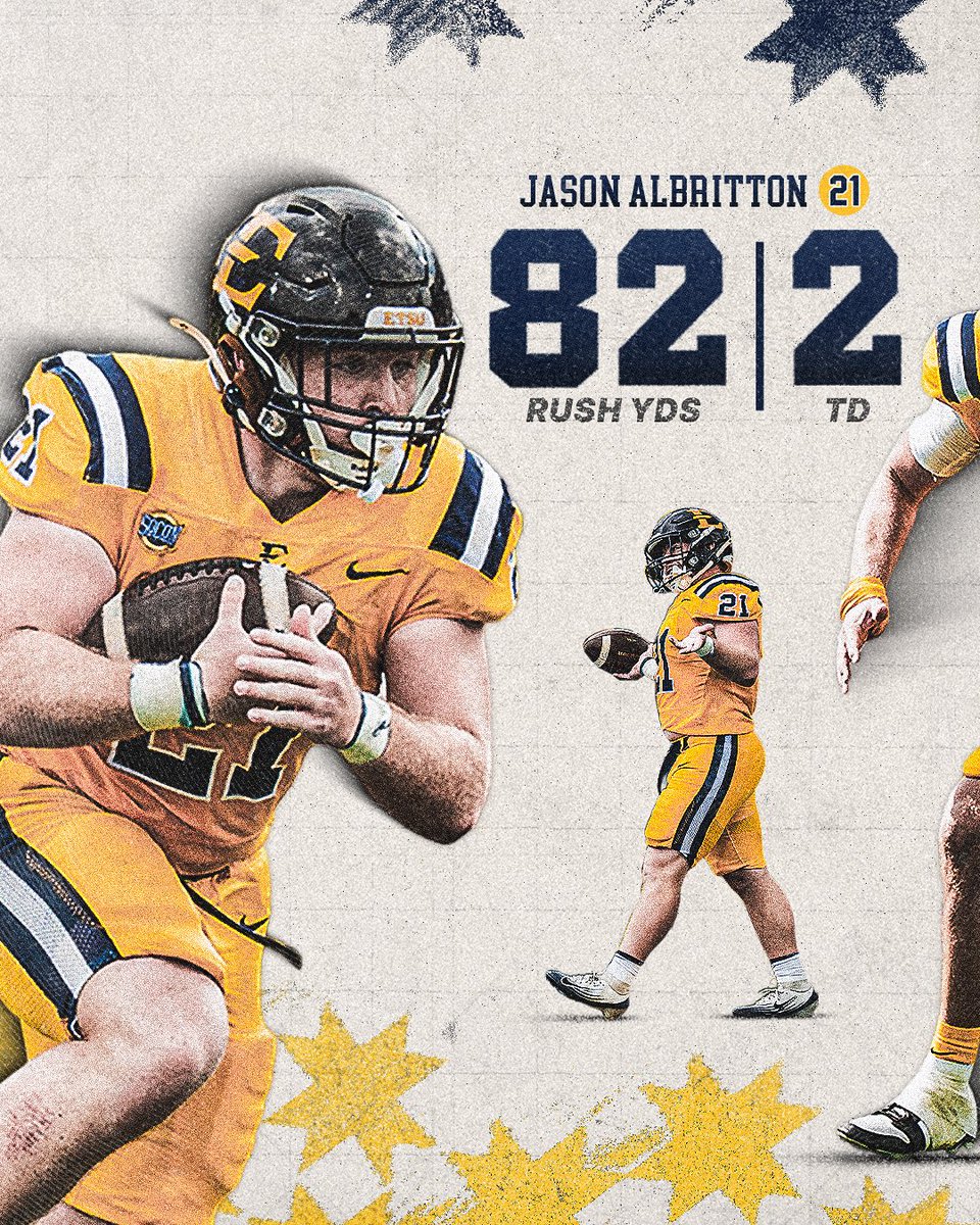 ETSU Football tweet media