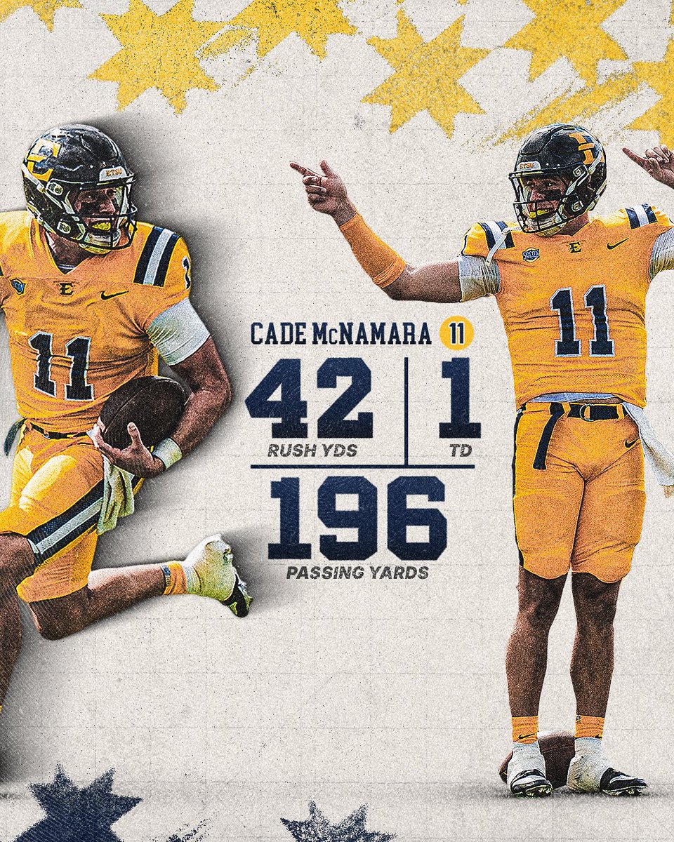 ETSU Football tweet media