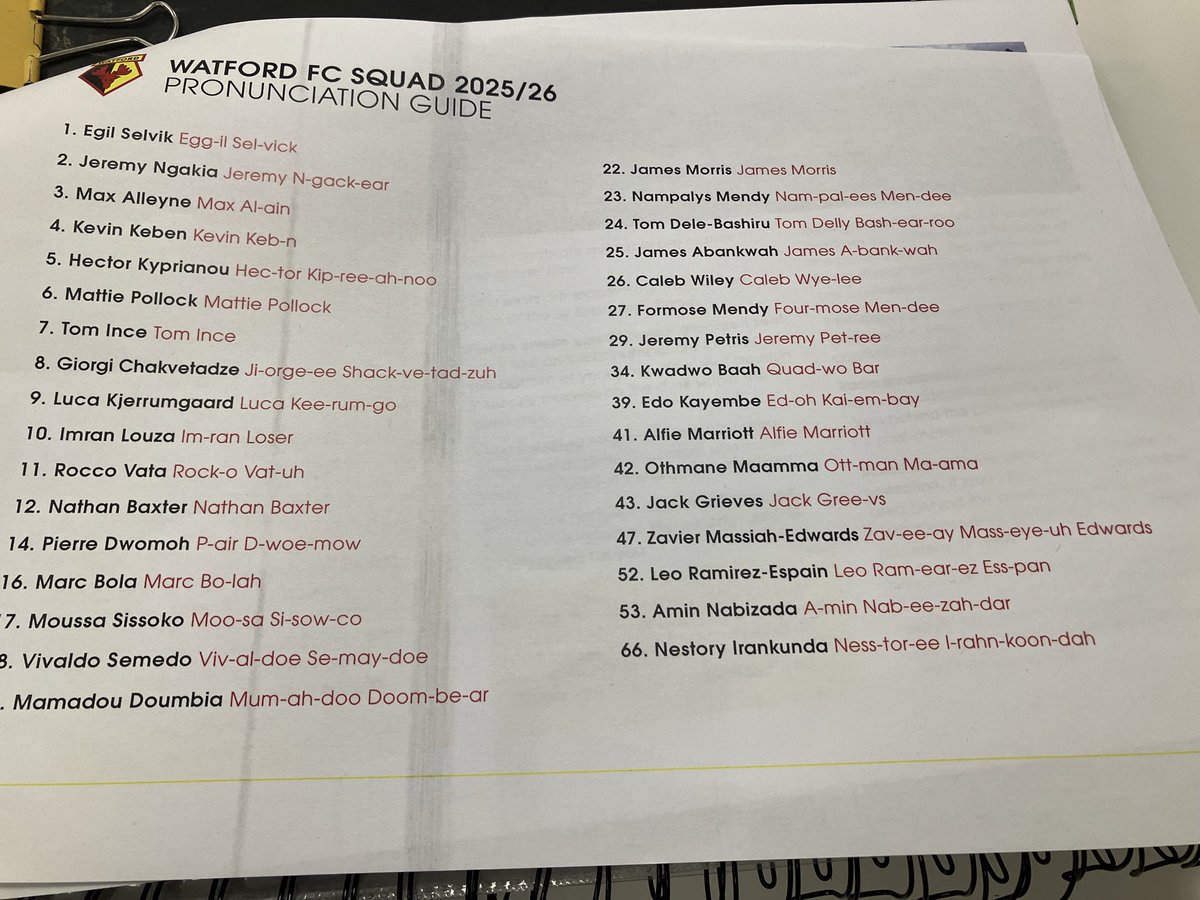 #WBA Commentary coming from Vicarage Road on Watford v <a href="/WBA/">West Bromwich Albion</a> at 7.45 on <a href="/bbcwm/">BBC Birmingham & Black Country</a>, with analysis from Tony Brown. Team news into the phone-in with <a href="/DazHaleWM/">Daz Hale BBC Radio WM</a> at 6.30. Bomber has been doing his homework on Watford.