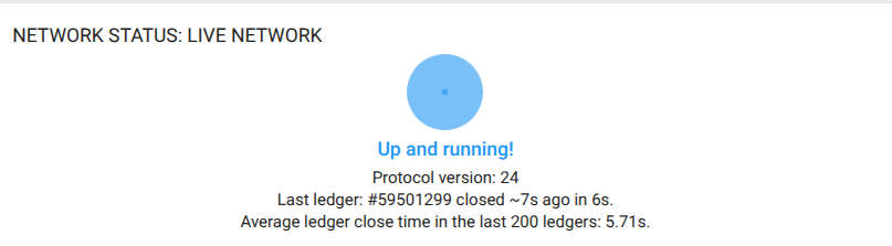 tomerweller's tweet image. The vote went through and Stellar mainnet is now running on Protocol 24 that fixes state archival. The Validators still need to vote on re-enabling eviction which is planned for 1700 UTC tomorrow.