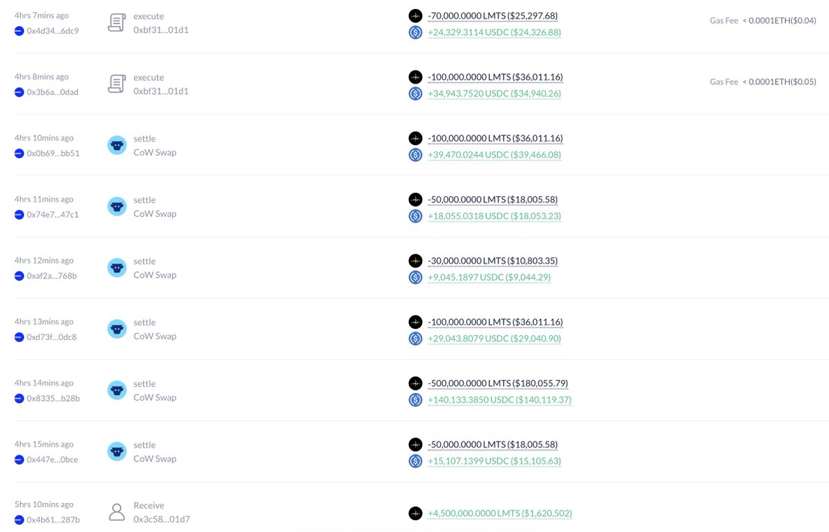 Lookonchain tweet media