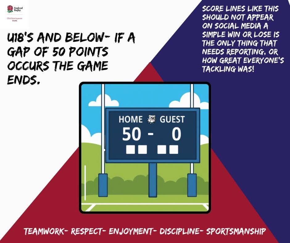 It's hard but when this happens, coaches should work together to ensure games are as competitive as possible. Moving players positions, so they learn new skills. This can make the day more enjoyable for everyone &amp; provide players with key skills for later in their playing career.