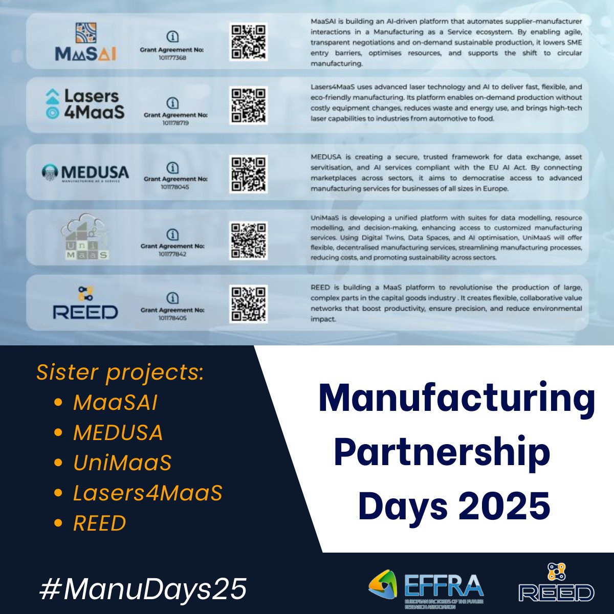 🚀 What happens when 5 EU projects join forces at #ManuDays25 by <a href="/EFFRA_Live/">EFFRA</a>?
A showcase of innovation &amp; collaboration
#REED_EU teamed up with <a href="/project_maasai/">MaaSAI Project</a> , <a href="/medusamaas/">Medusa</a> , <a href="/UniMaaS_project/">UniMaaS-project</a> &amp; #Lasers4MaaS to advance the #MaaS vision:flexible,decentralised &amp; smart manufacturing.