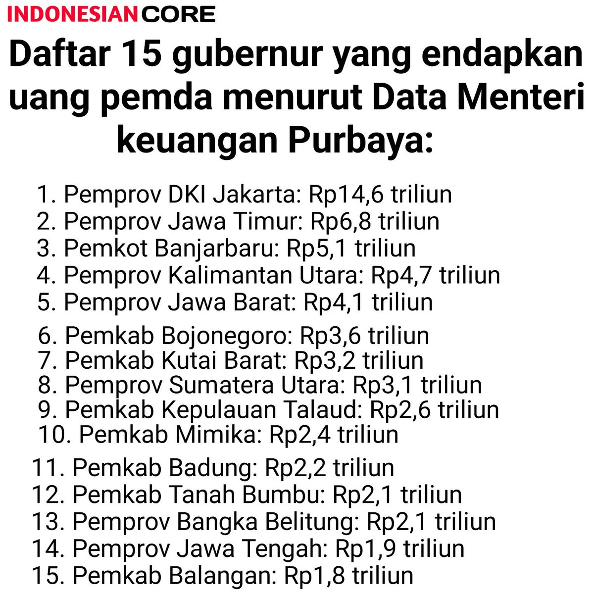 Info Jateng (@jateng_twit) on Twitter photo 