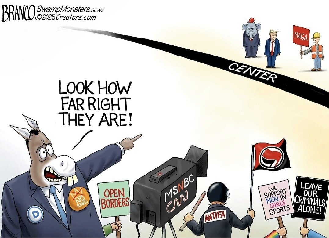 PlanetOfMemes's tweet image. Look how far right the Republicans have moved.