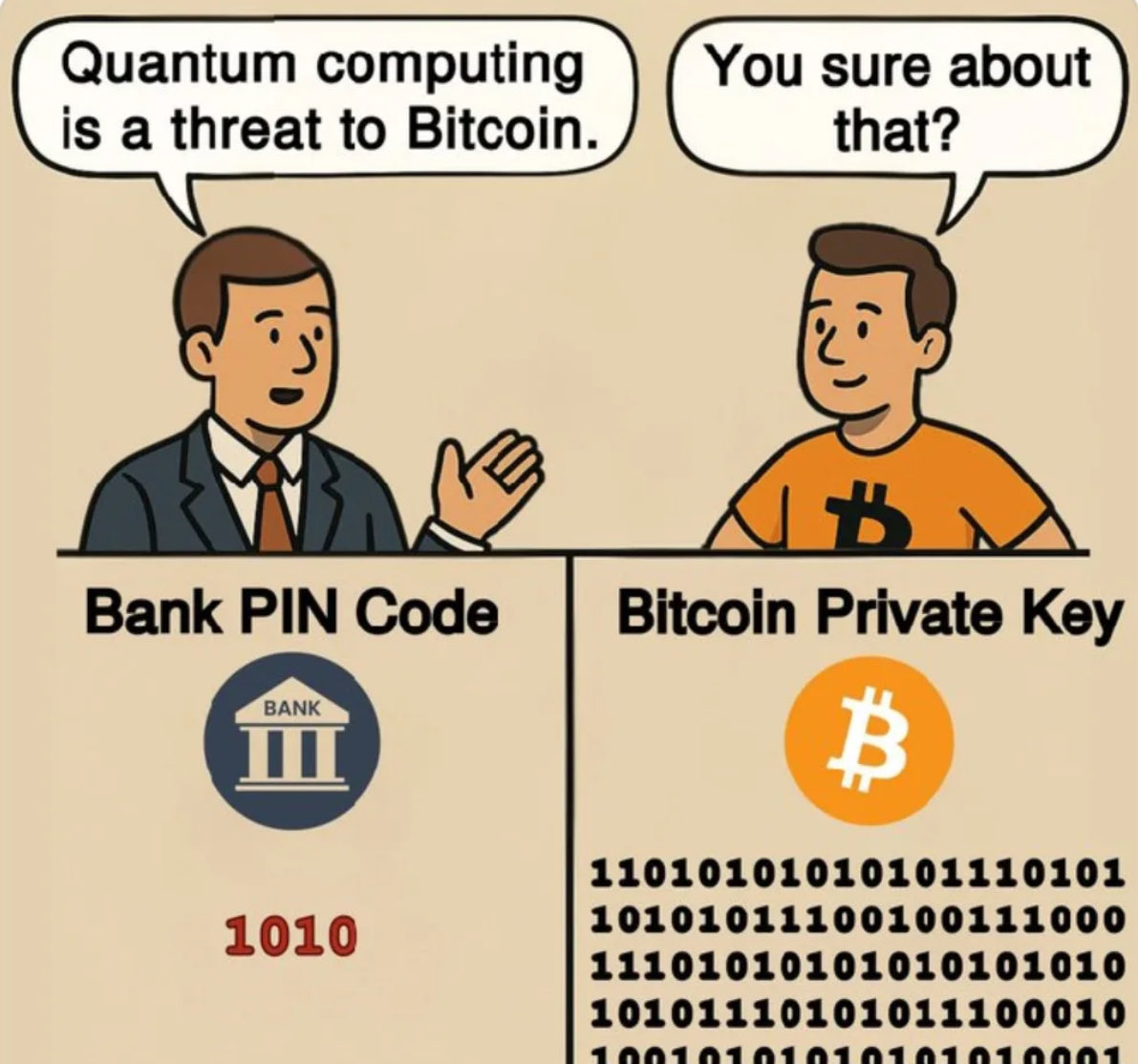 You sure about that Bro? #Bitcoin