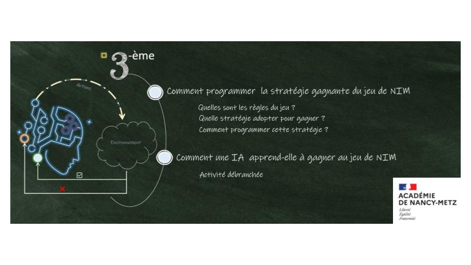 📌 S'inspirer d'un scenario pédagogique 3⃣e #TraAM2425 #Édubase de l'<a href="/acnancymetz/">Académie de Nancy-Metz</a>
Comment programmer la stratégie gagnante du jeu de NIM ?
 🧱 À articuler avec la conception d’OST
🧠 Pour développer la pensée informatique
💻 Programmation <a href="/CapytaleFr/">Capytale.fr</a>

▶️ edubase.eduscol.education.fr/fiche/23813