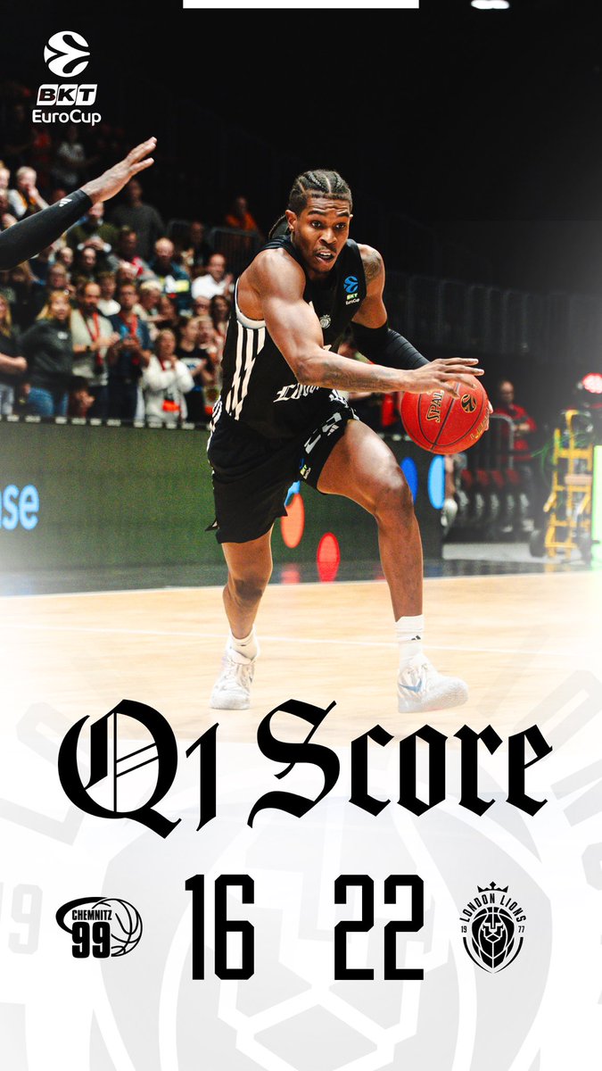 London Lions Basketball tweet media