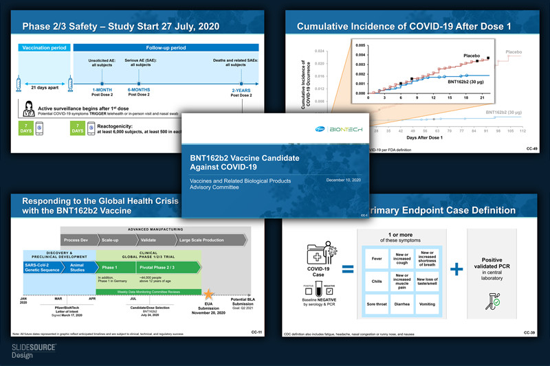 SlideSource's tweet image. Transform your presentations with SlideSource's technology pioneers and scientific graphic artists. We bring your ideas to life. Learn more about our capabilities and our experience here: bit.ly/4bZH2SY #TechInnovation #PharmaGraphics