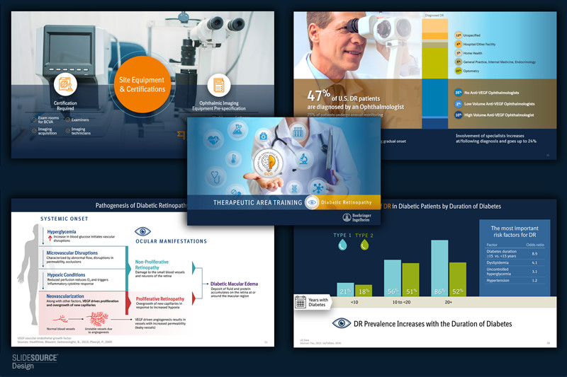 SlideSource's tweet image. Transform your presentations with SlideSource's technology pioneers and scientific graphic artists. We bring your ideas to life. Learn more about our capabilities and our experience here: bit.ly/4bZH2SY #TechInnovation #PharmaGraphics