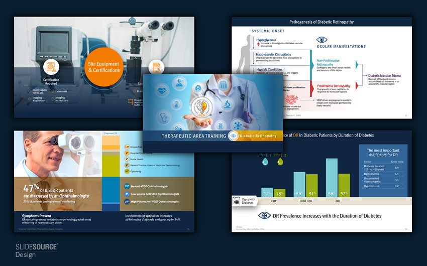 SlideSource's tweet image. Transform your presentations with SlideSource's technology pioneers and scientific graphic artists. We bring your ideas to life. Learn more about our capabilities and our experience here: bit.ly/4bZH2SY #TechInnovation #PharmaGraphics
