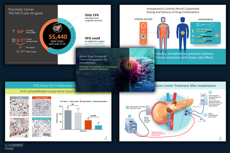 SlideSource's tweet image. Transform your presentations with SlideSource's technology pioneers and scientific graphic artists. We bring your ideas to life. Learn more about our capabilities and our experience here: bit.ly/4bZH2SY #TechInnovation #PharmaGraphics