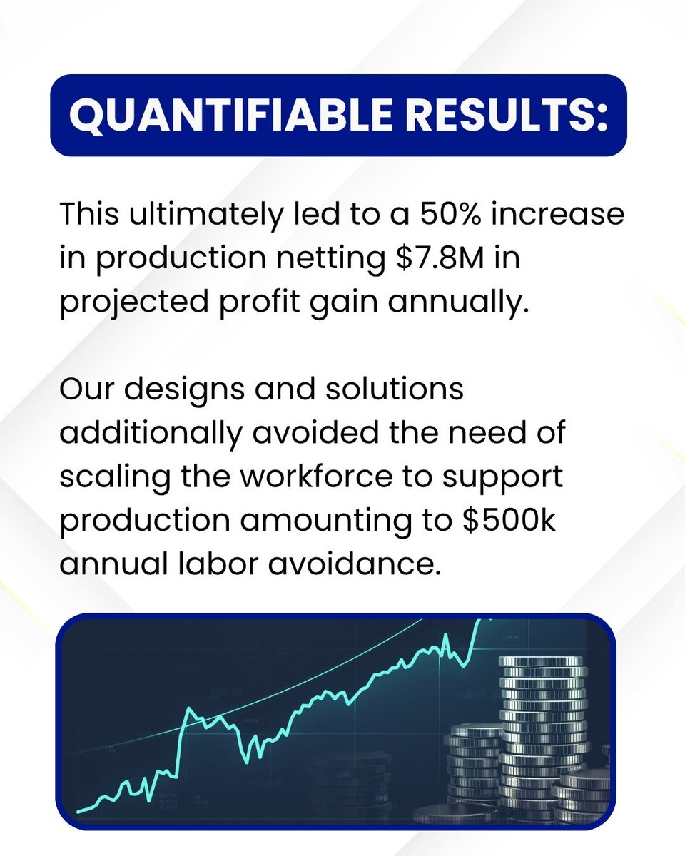Design_Systems's tweet image. When engineering meets execution, results speak for themselves.

A 50% increase in production. 
$7.8M in projected annual profit. 
$500K in labor cost avoidance.

🔗 Read How Expert Engineering Solutions Drive Innovation and Sustained Growth. bit.ly/4hjTZKT