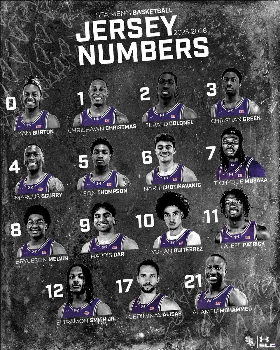 SFA Men’s Basketball tweet media