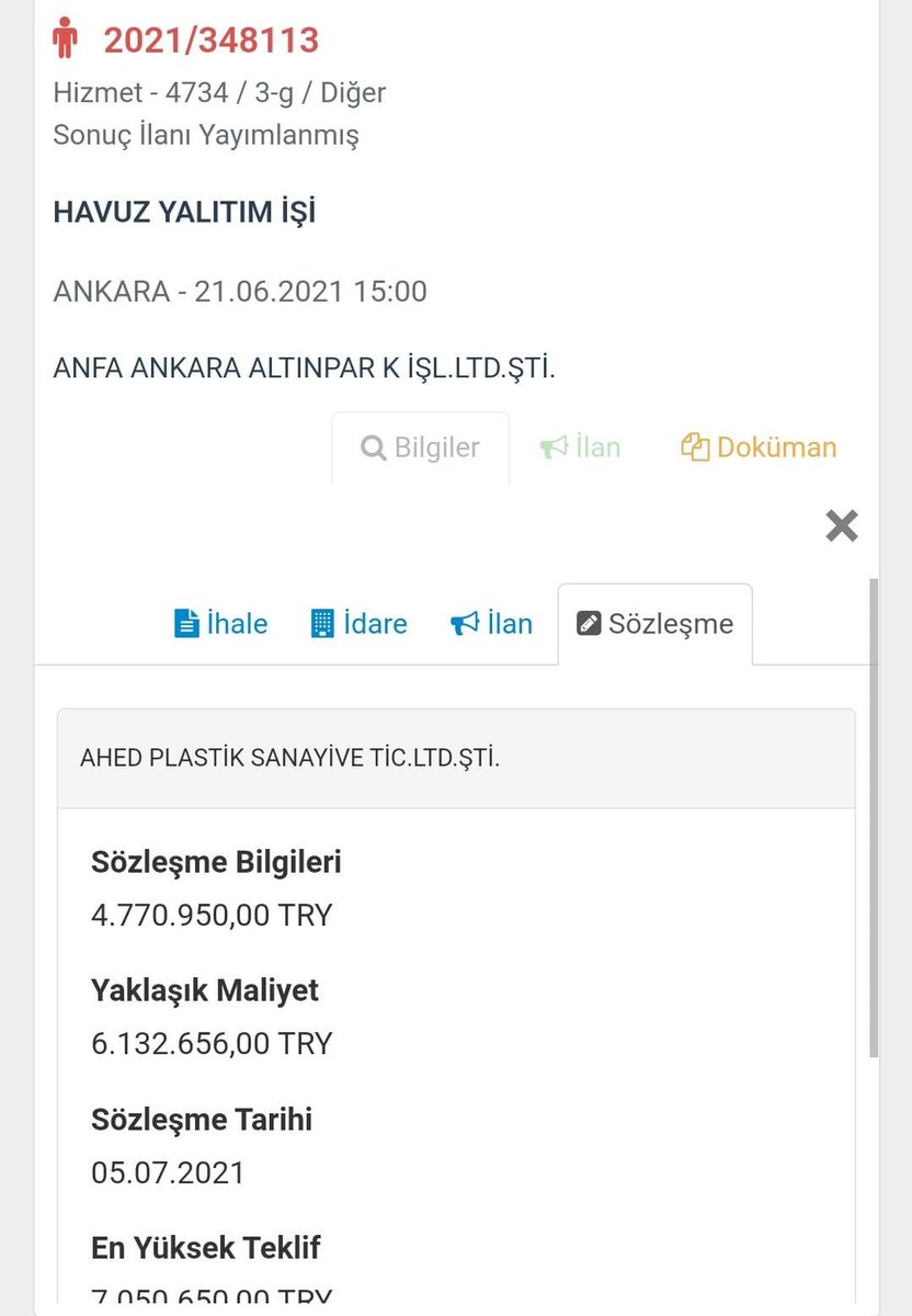 Melih Gökçek’e laf söyleyen Ali Mahir Başarır efendi. Kapalı olan Anka parka sözde yapılan havuz yalıtımına bir lafın var mı? ABB sözcüsü Gül Eda Hür bu işin neresinde?? Hadi cevap ver A.M Başarır…?? Ahed plastik kimin firması? Bu ihaleyi nasıl almış? Kim aracı olmuş?